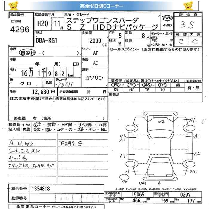 HONDA STEPWGN