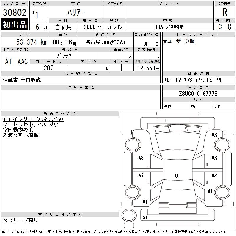 TOYOTA HARRIER