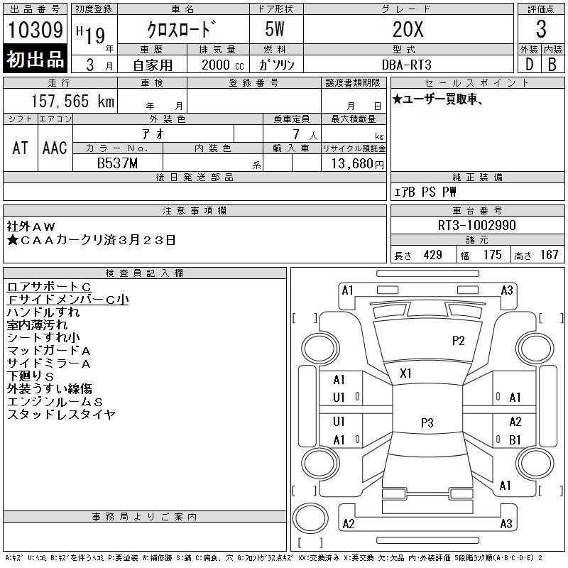 HONDA CROSSROAD