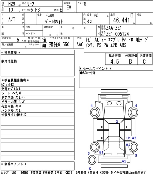 NISSAN LEAF