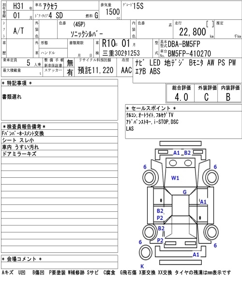 MAZDA AXELA