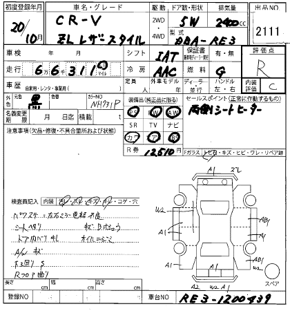 HONDA CR-V