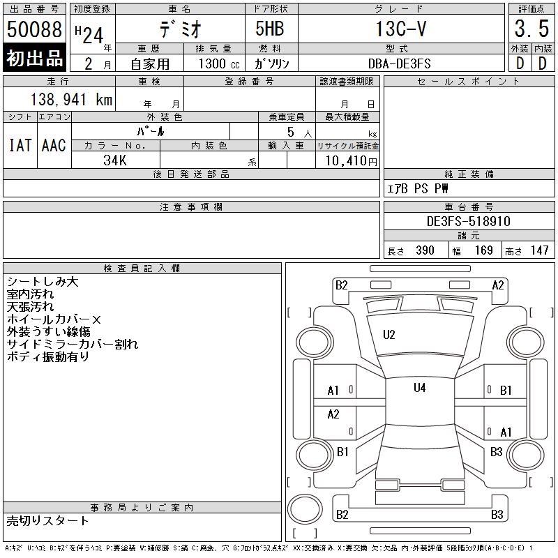 MAZDA DEMIO