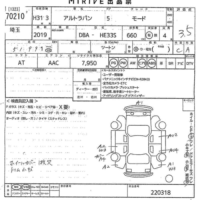 SUZUKI ALTO LAPIN