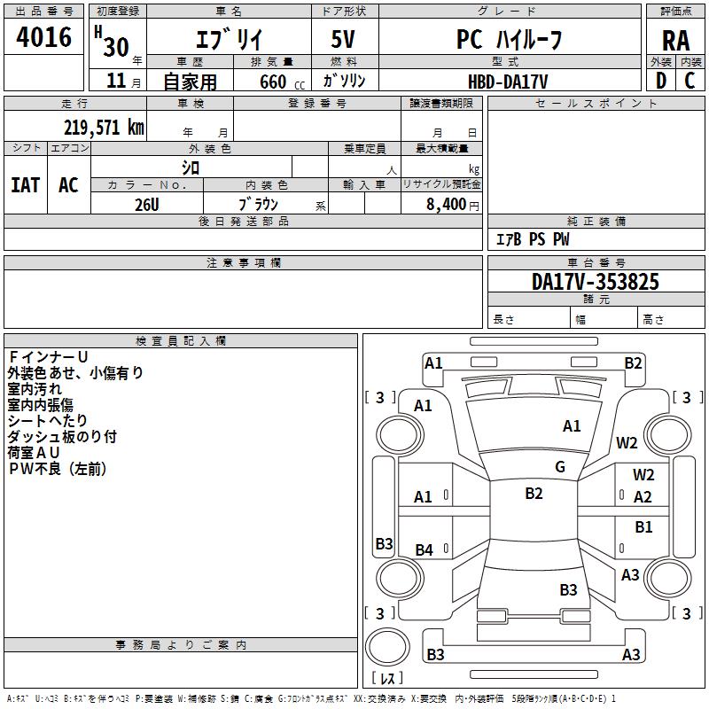 SUZUKI EVERY