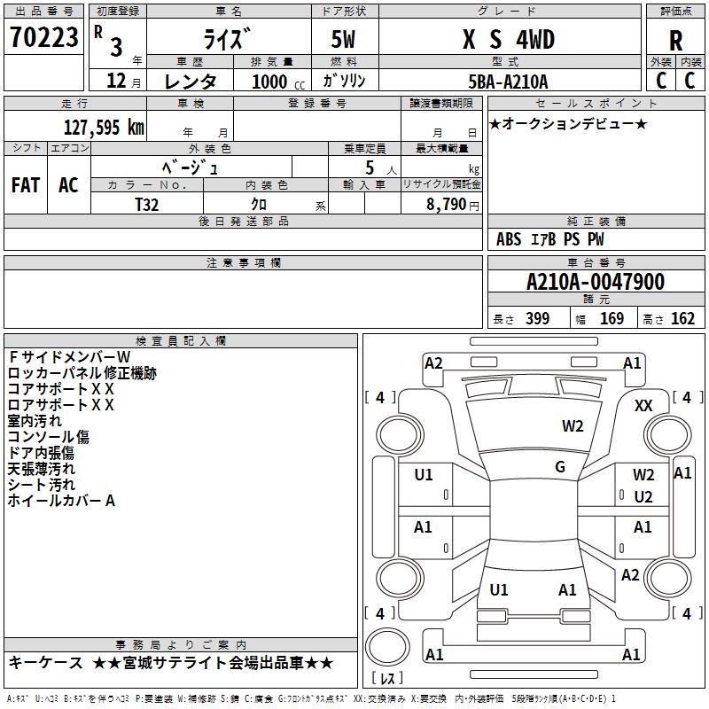 TOYOTA RAIZE
