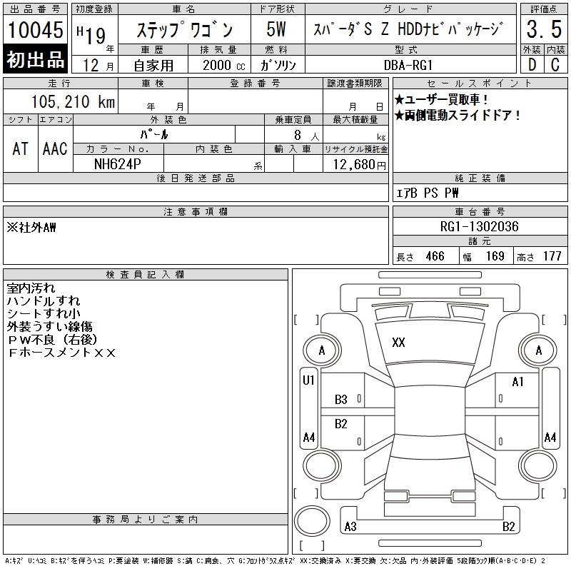 HONDA STEPWGN