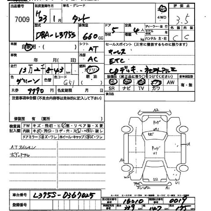 DAIHATSU TANTO