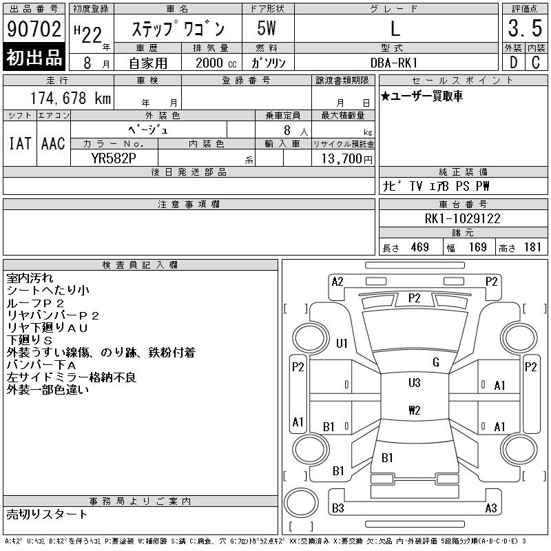 HONDA STEPWGN
