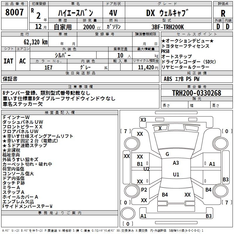 TOYOTA REGIUS ACE
