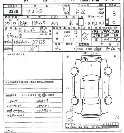 SUZUKI WAGON R