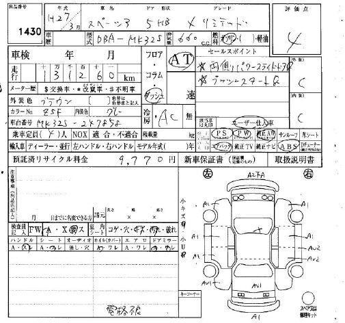 SUZUKI SPACIA