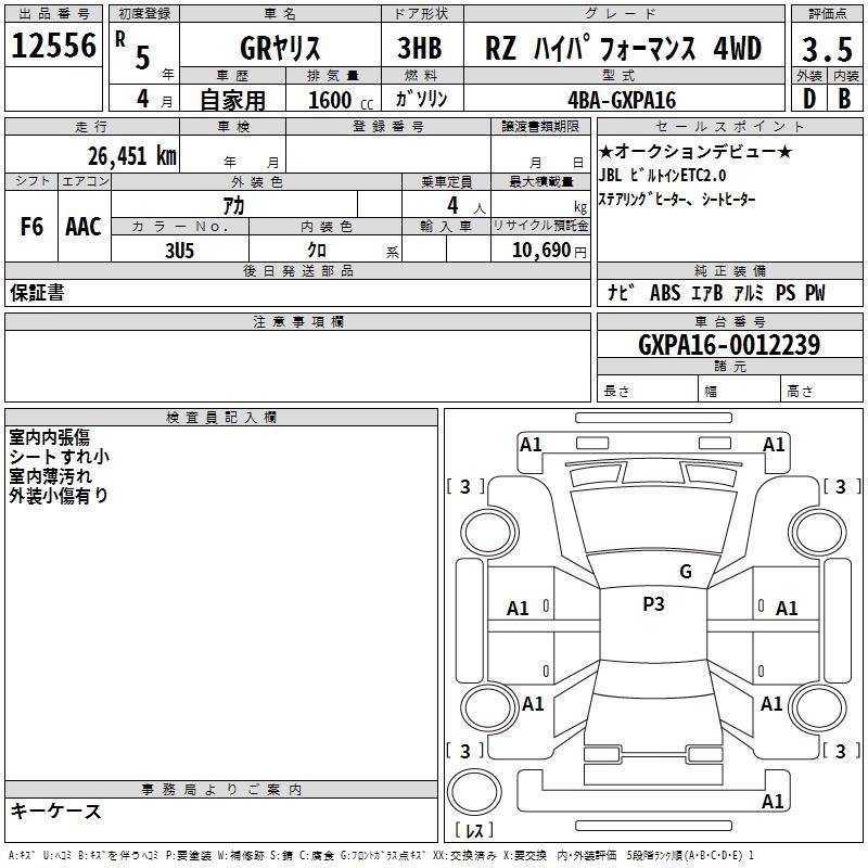 TOYOTA GR YARIS