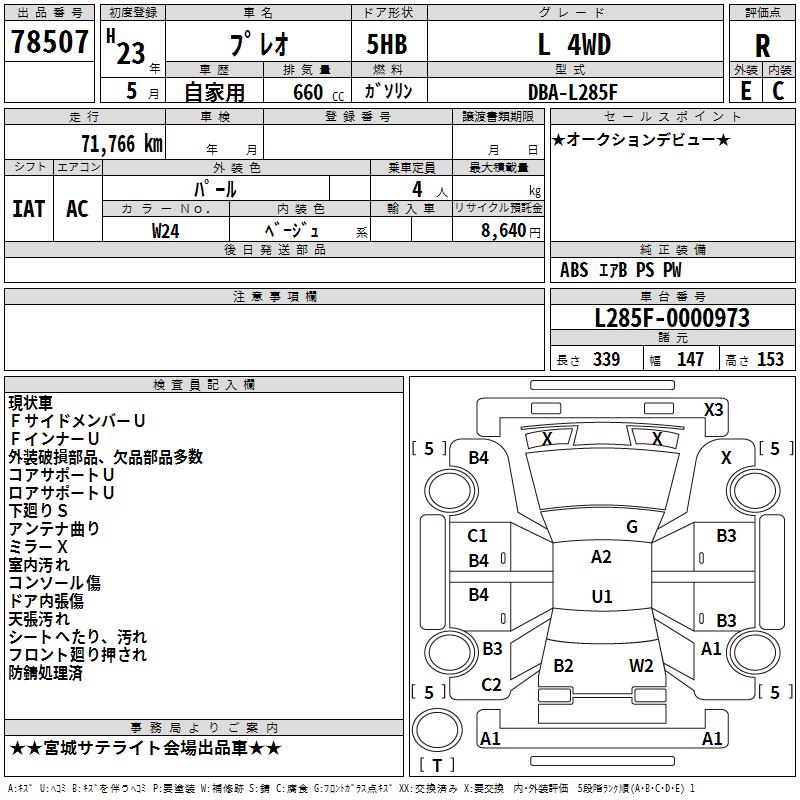 SUBARU PLEO
