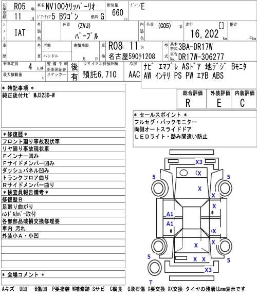NISSAN NV100 CLIPPER