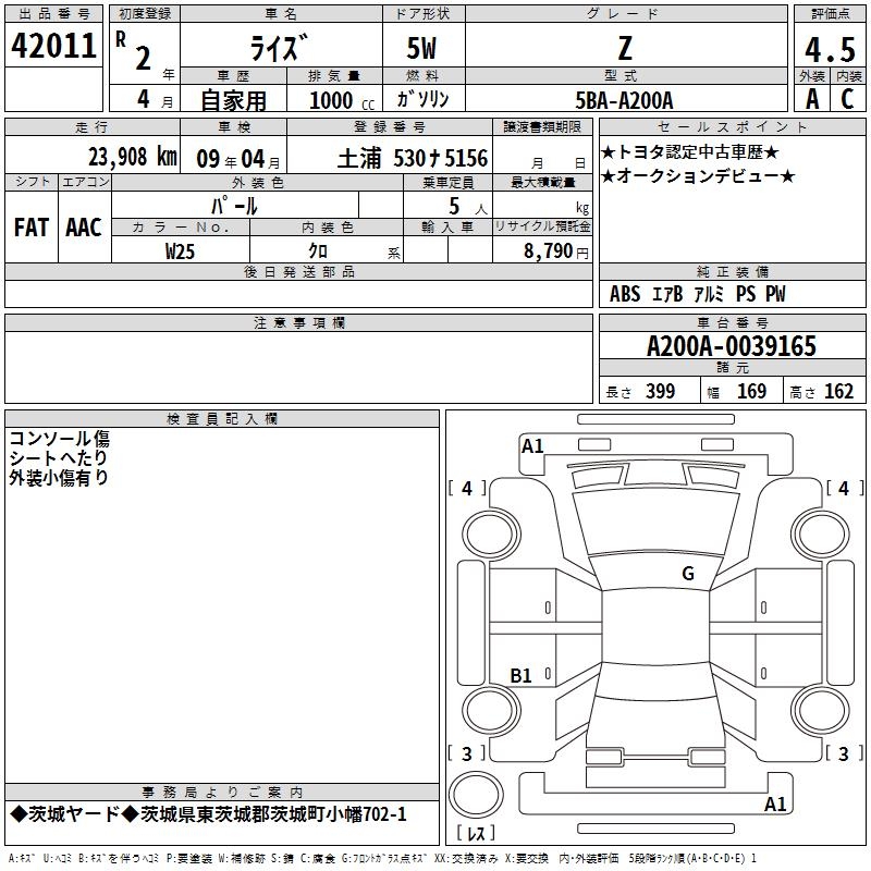 TOYOTA RAIZE