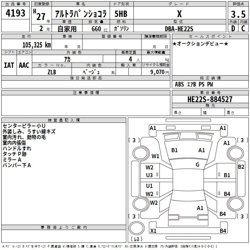 SUZUKI ALTO LAPIN