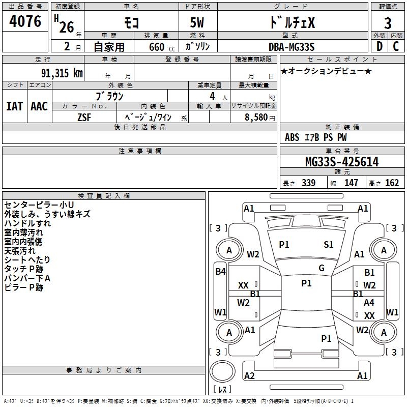 NISSAN MOCO