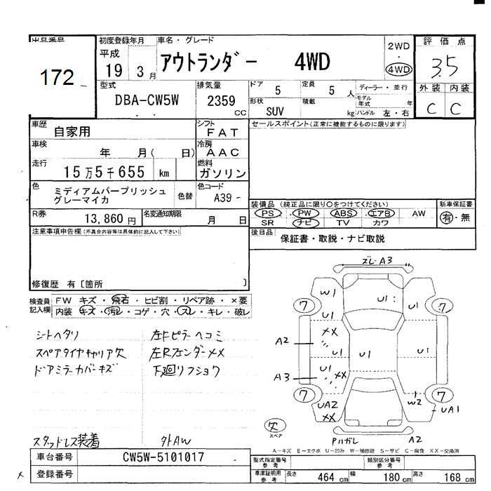 MITSUBISHI OUTLANDER