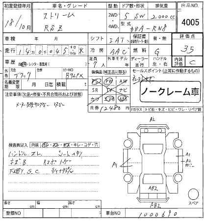 HONDA STREAM
