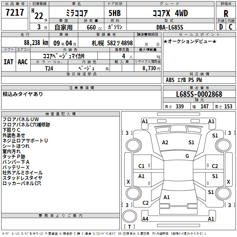 DAIHATSU MIRA COCOA