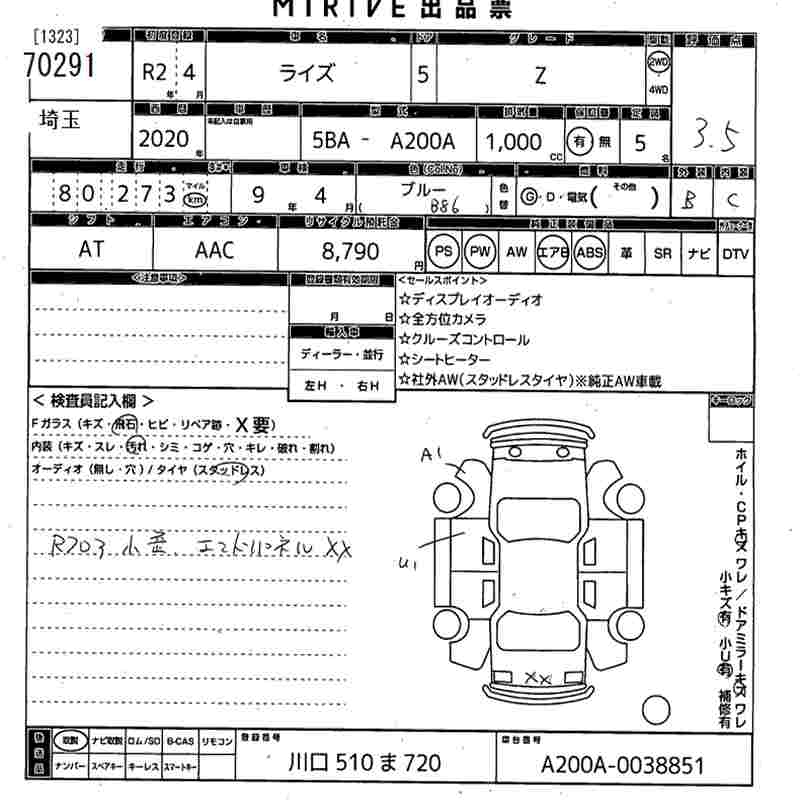 TOYOTA RAIZE