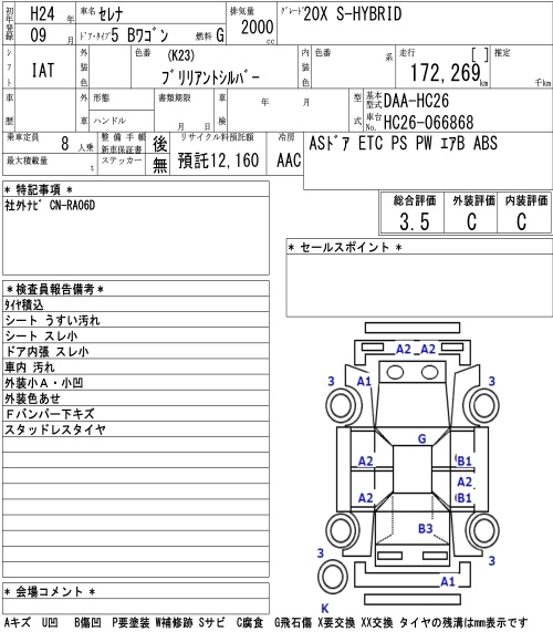 NISSAN SERENA