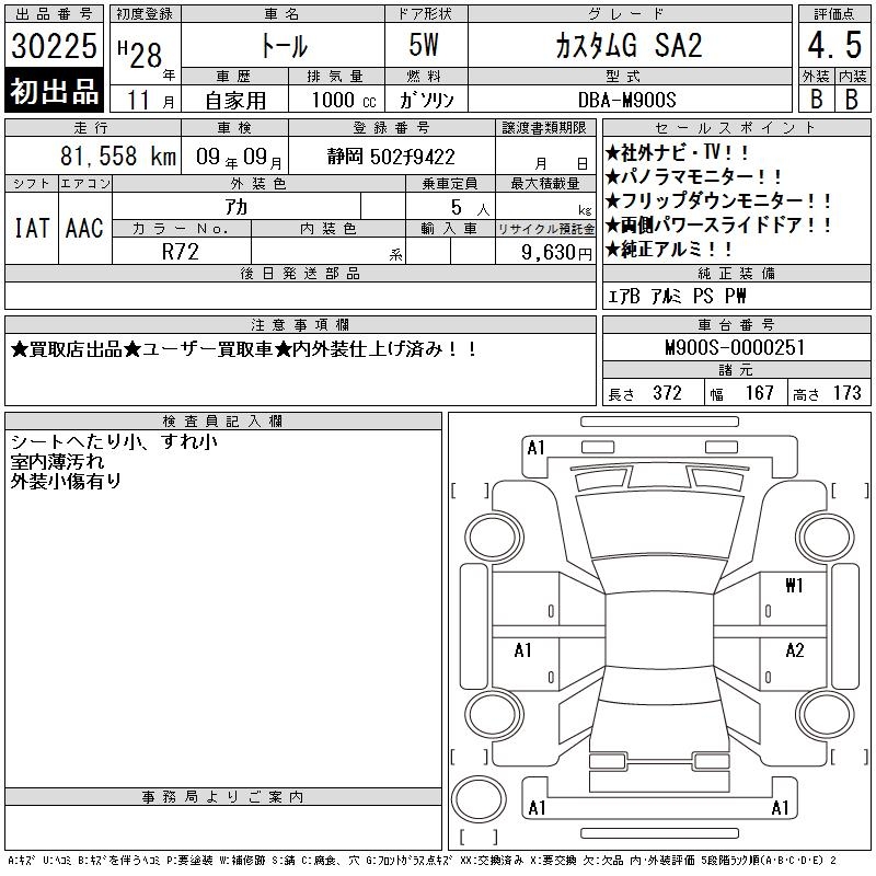 DAIHATSU THOR