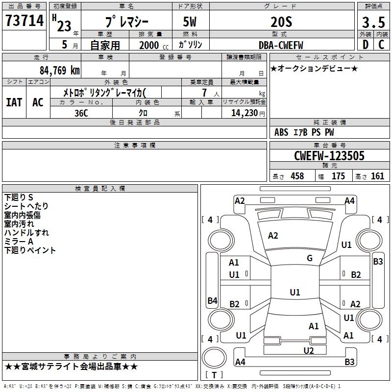 MAZDA PREMACY