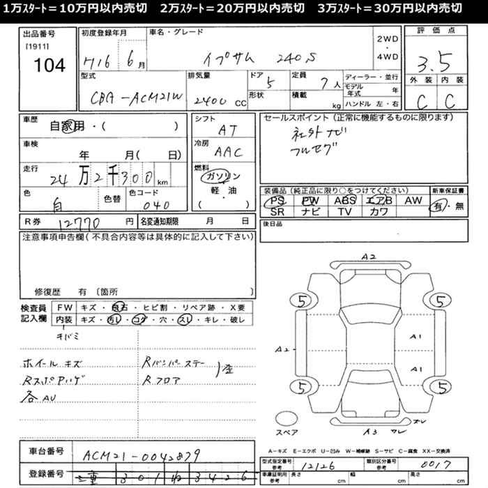 TOYOTA IPSUM