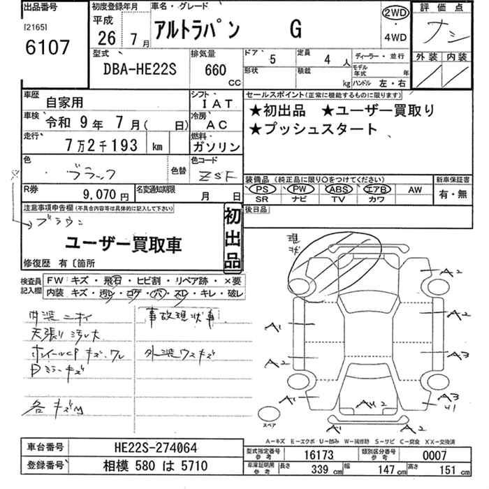 SUZUKI ALTO LAPIN