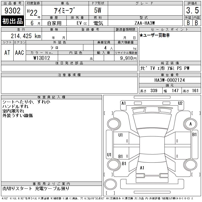 MITSUBISHI I-MIEV