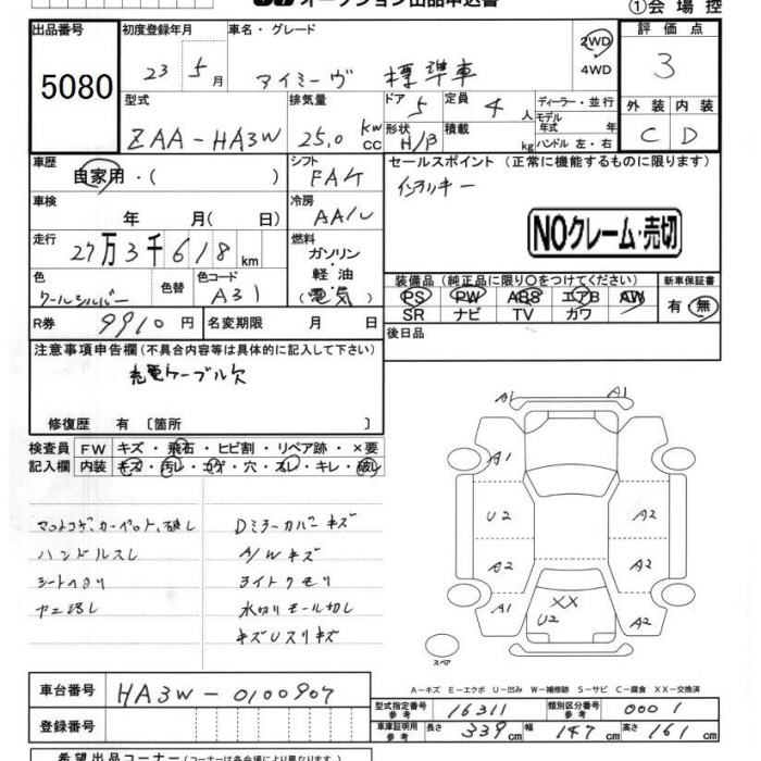 MITSUBISHI I-MIEV