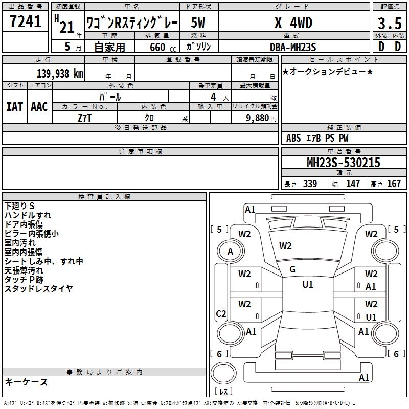 SUZUKI WAGON R
