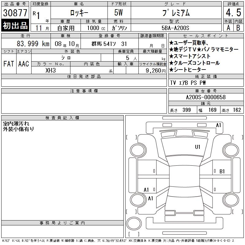 DAIHATSU ROCKY