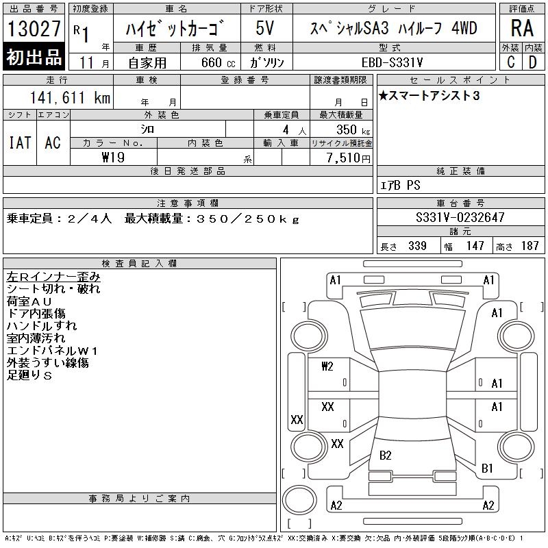DAIHATSU HIJET