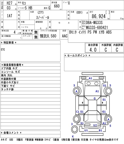 NISSAN MOCO