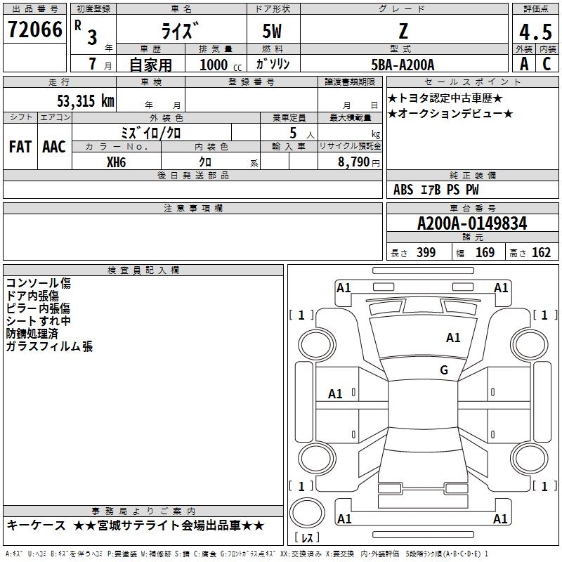 TOYOTA RAIZE