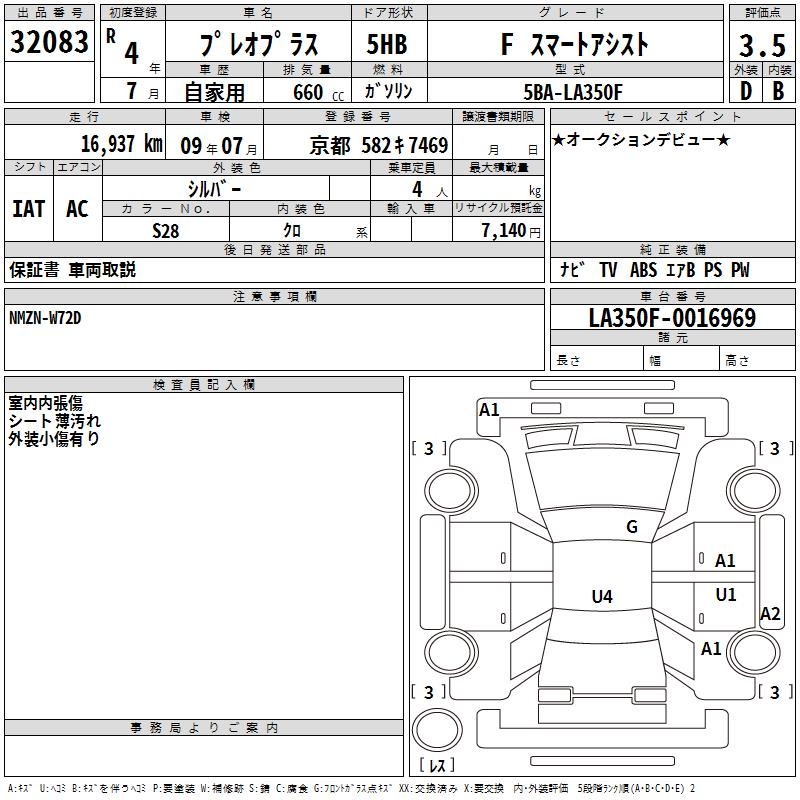SUBARU PLEO PLUS