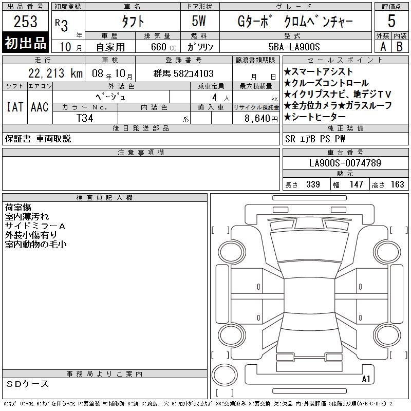 DAIHATSU TAFT