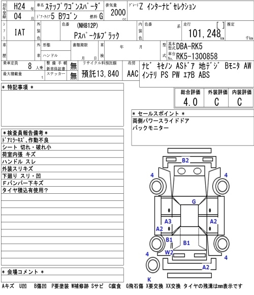 HONDA STEPWGN