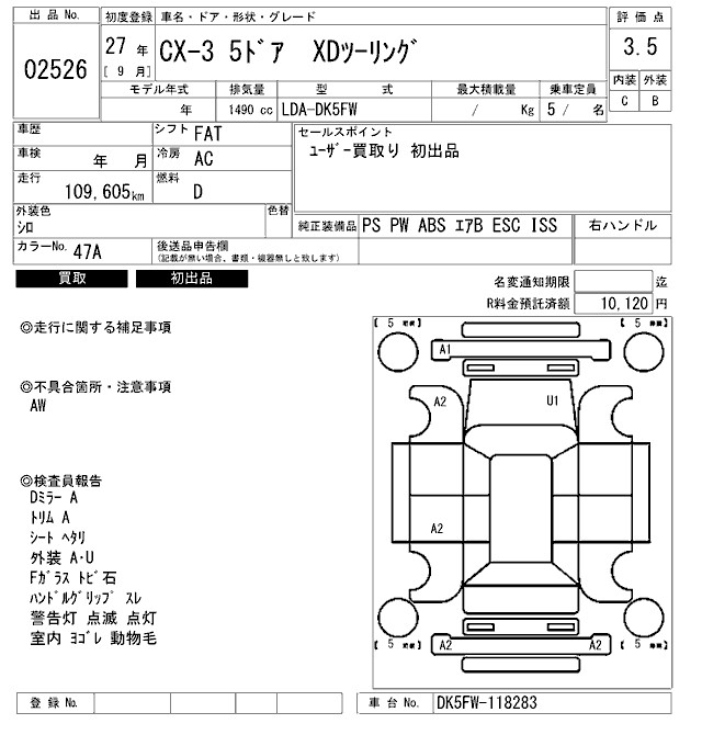 MAZDA CX-3