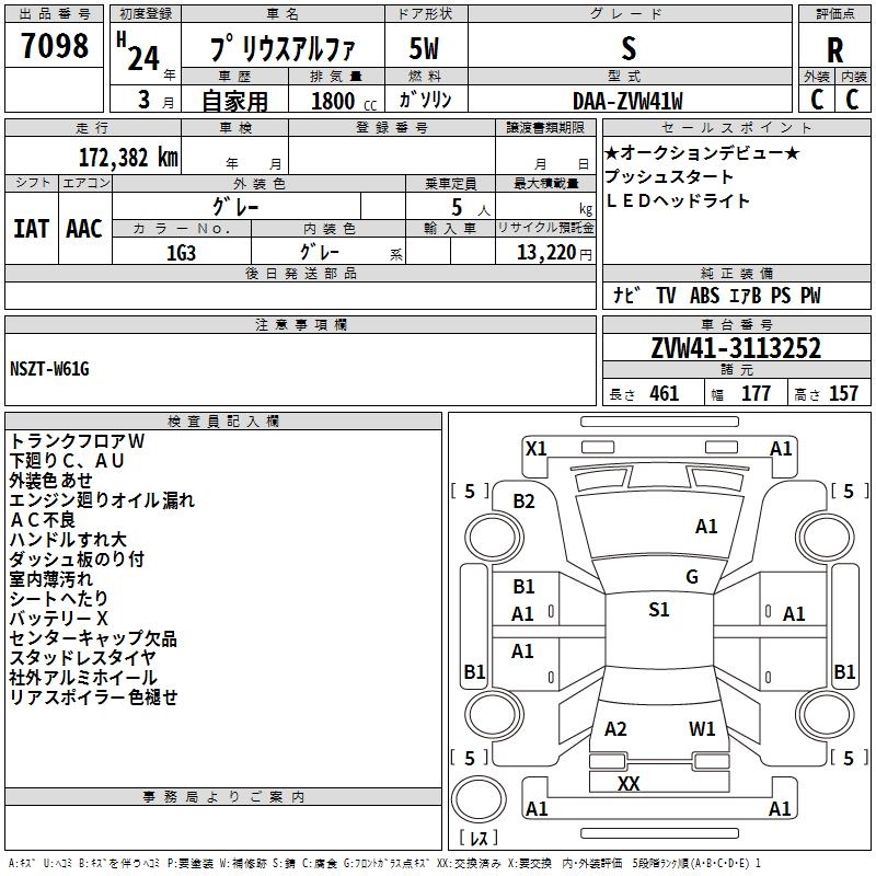 TOYOTA PRIUS ALPHA