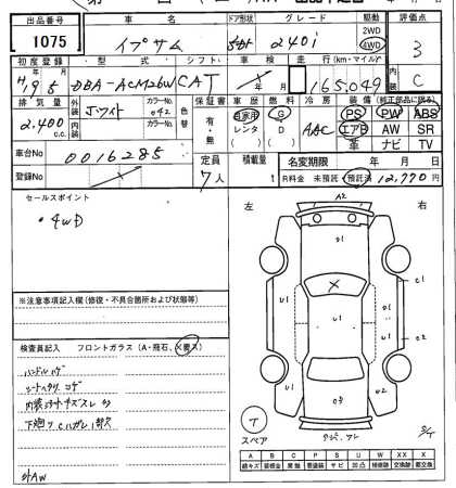TOYOTA IPSUM