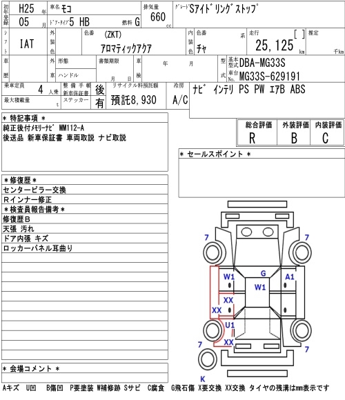 NISSAN MOCO