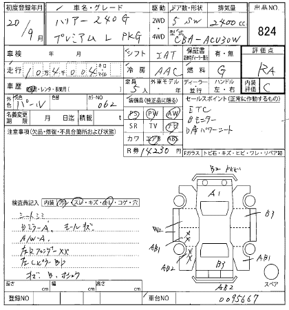 TOYOTA HARRIER