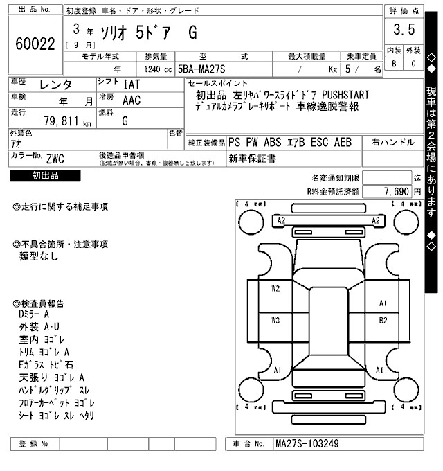 SUZUKI SOLIO