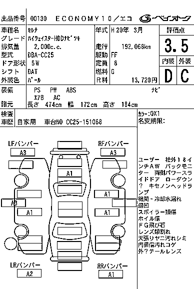 NISSAN SERENA