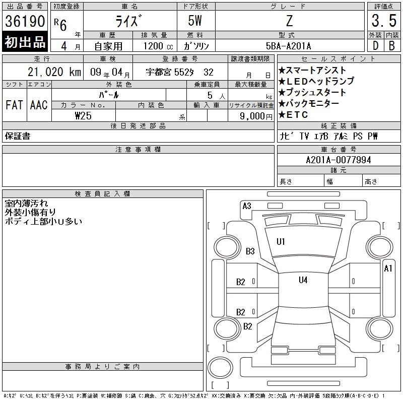 TOYOTA RAIZE