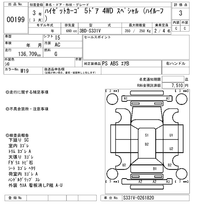 DAIHATSU HIJET